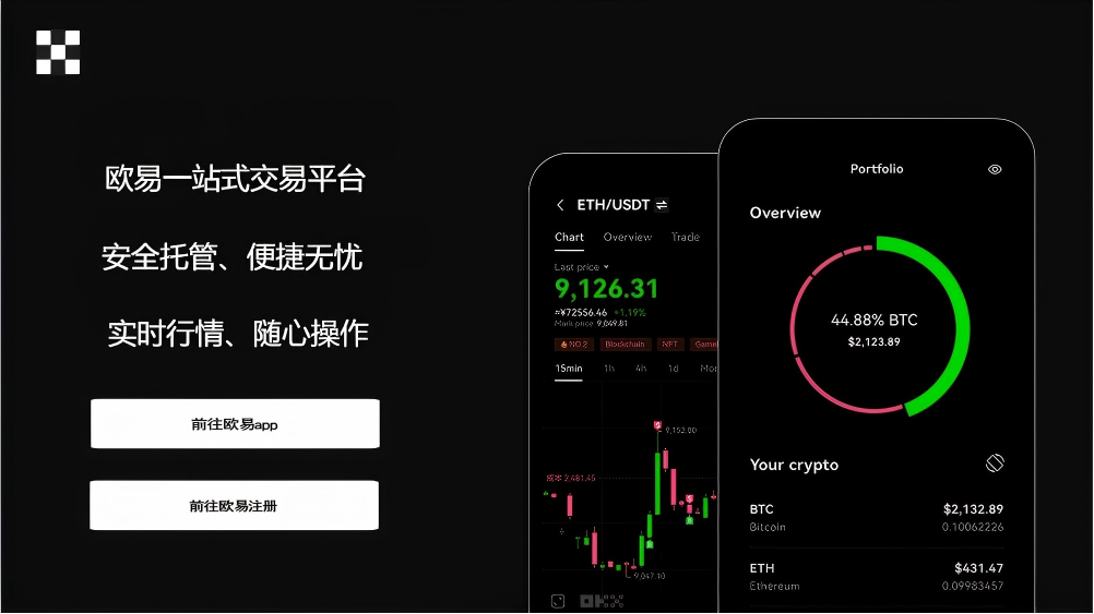 ok交易平台安卓版平台展示图